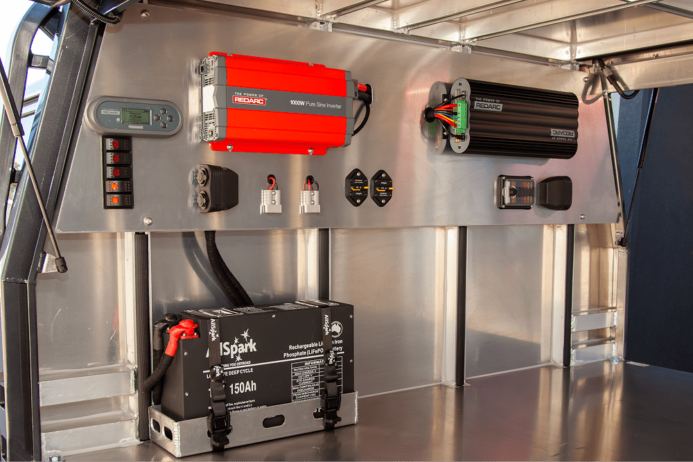 Powering Your Canopy: 12V Battery Systems Explained - TL Spares